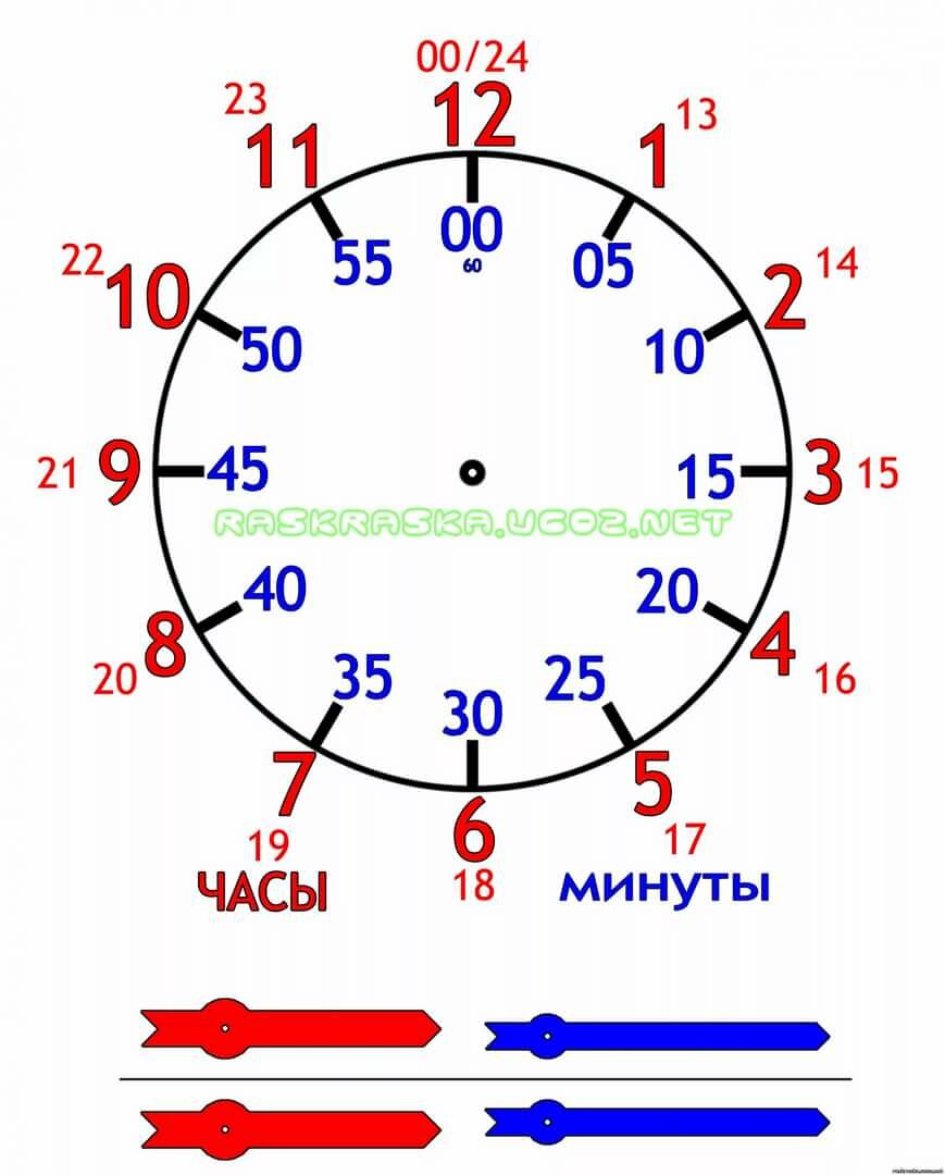 Как научить ребенка времени на часах со стрелками