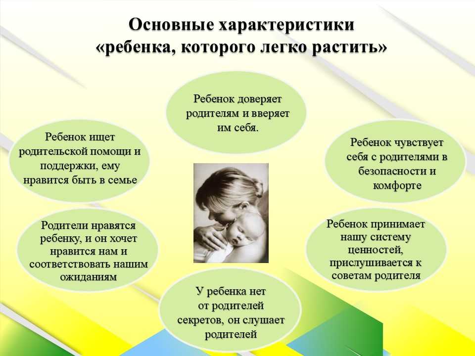 Роль эмоционального общения со взрослыми в раннем детском возрасте