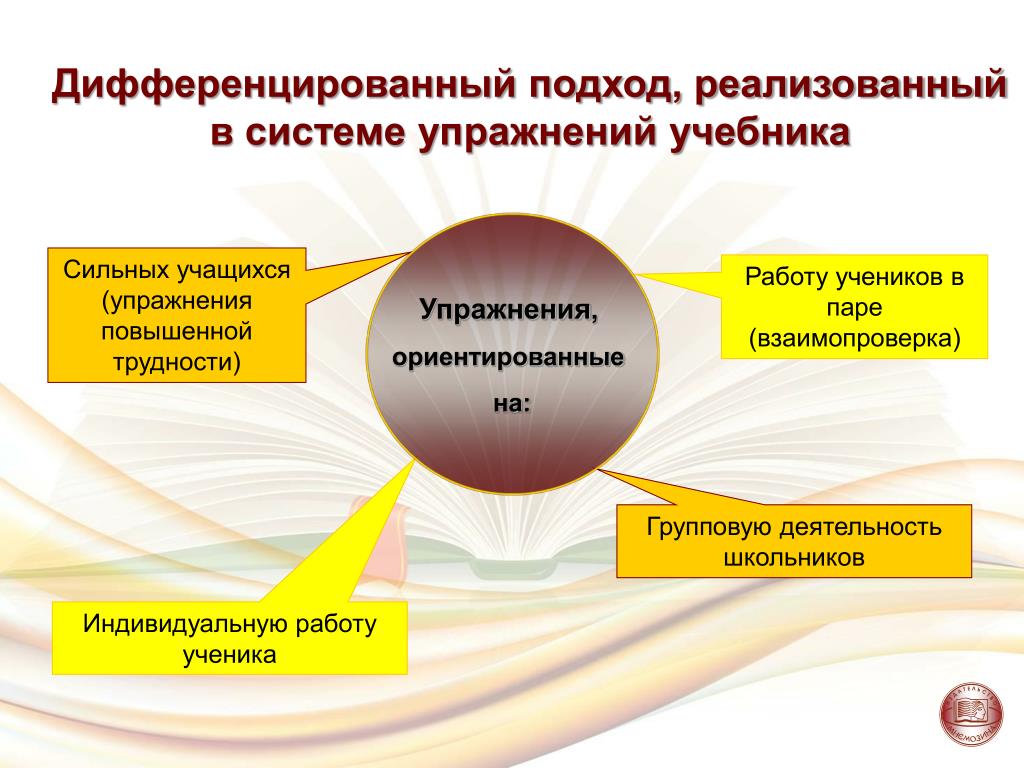 Дифференцированный подход как условие личностно-ориентированного обучения