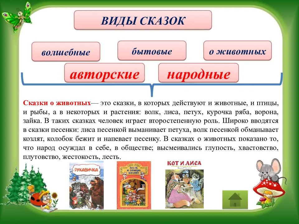 Консультации для родителей - детский сад № 22 г.бреста