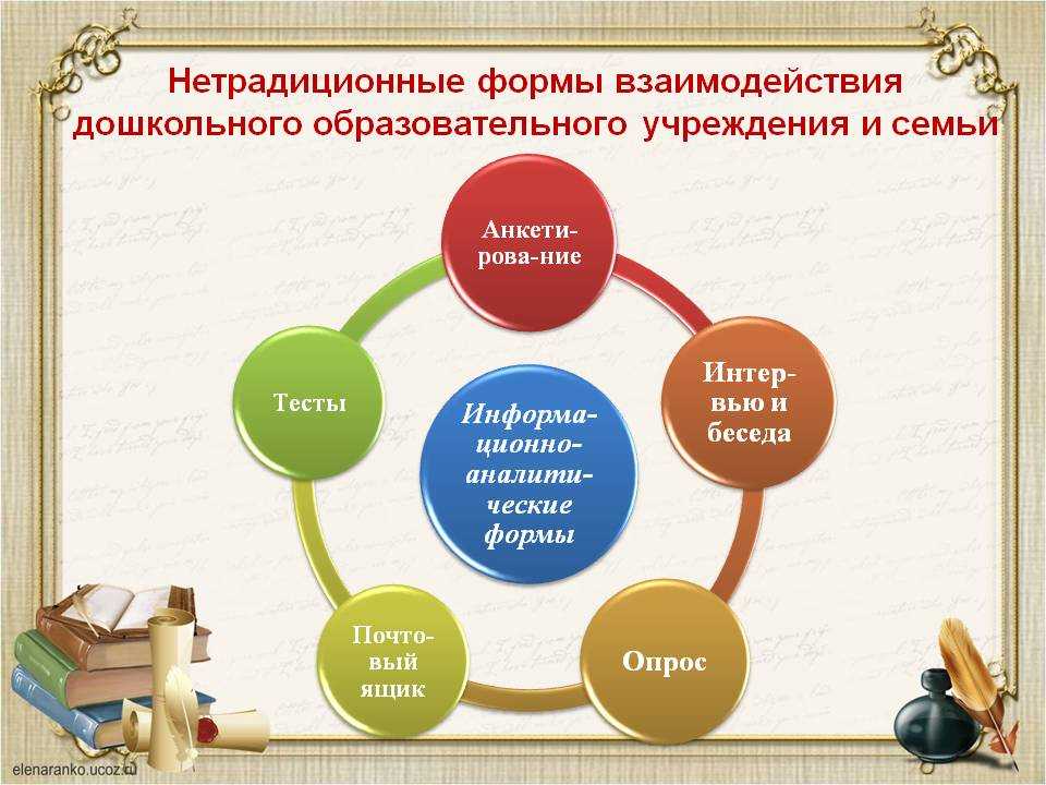 Большое значение имеет работа по включению родителей в совместную деятельность