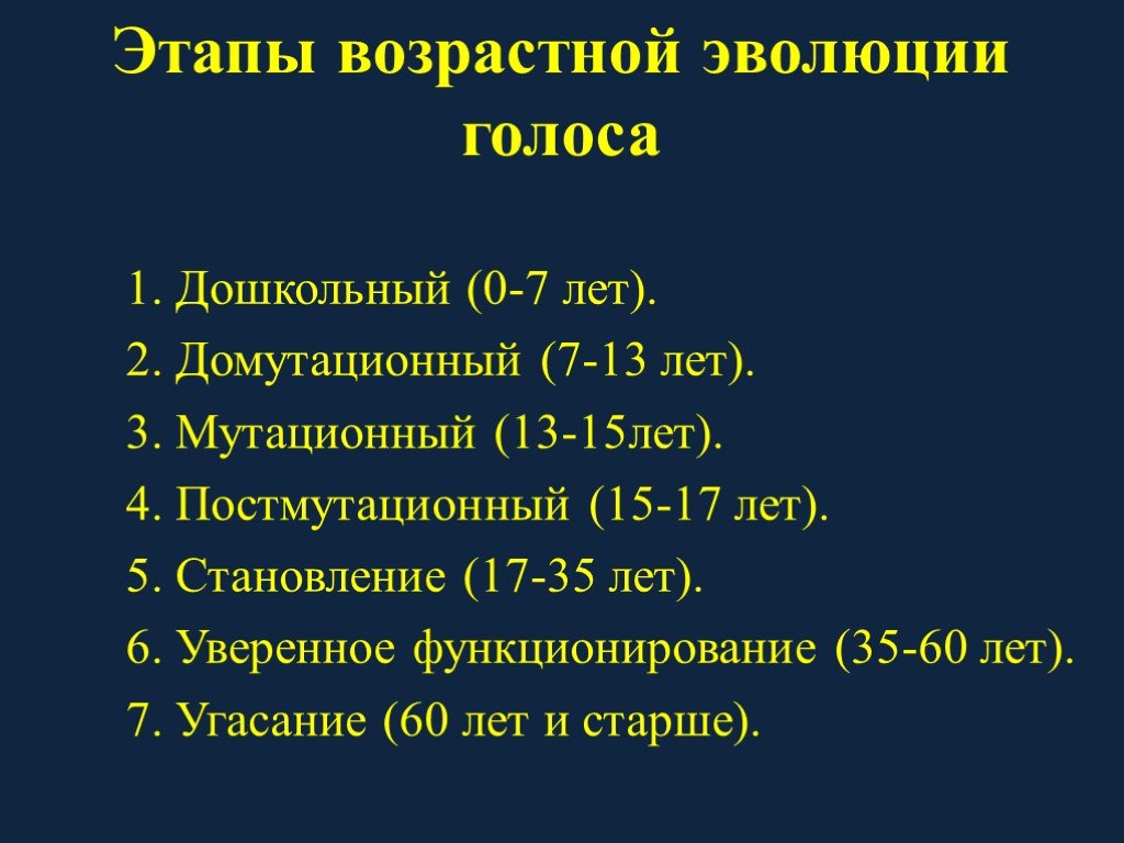 Грудной голос: его особенности и развитие