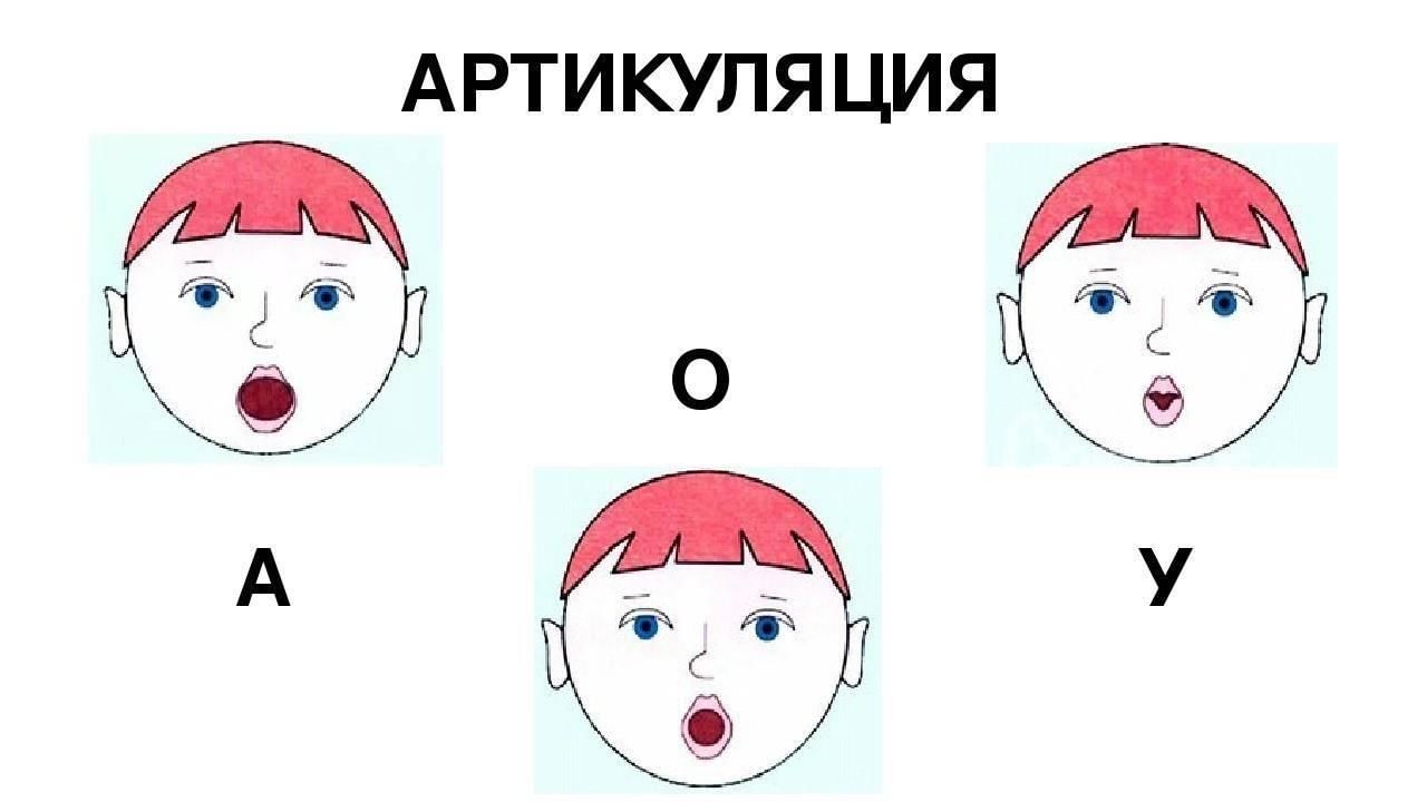 Постановка гласных звуков у детей, артикуляционная гимнастика