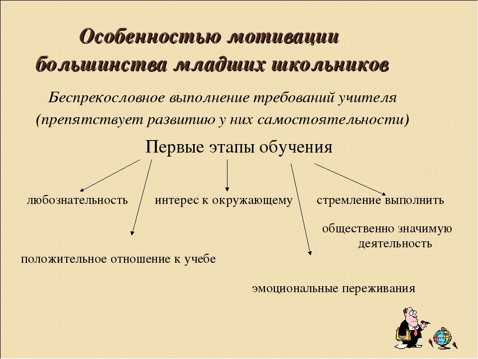 Проблема деятельностного подхода в образовании – родная школа