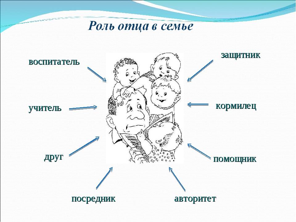 Он — не человек дождя: интервью с отцом аутичного ребенка
