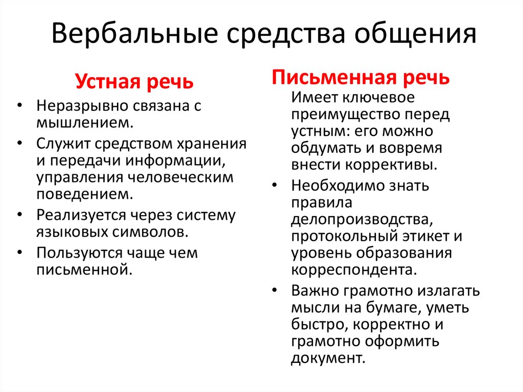 Развитие коммуникации у детей с аутизмом