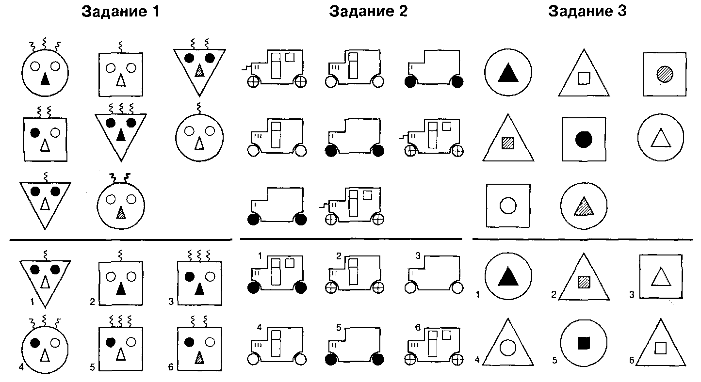 Лабораторная работа опп. часть 2. гомозова анна юрьевна. лабораторная работа по дисциплине общепсихологический практикум. раздел ii. эмпирические методы исследования познавательных процессов