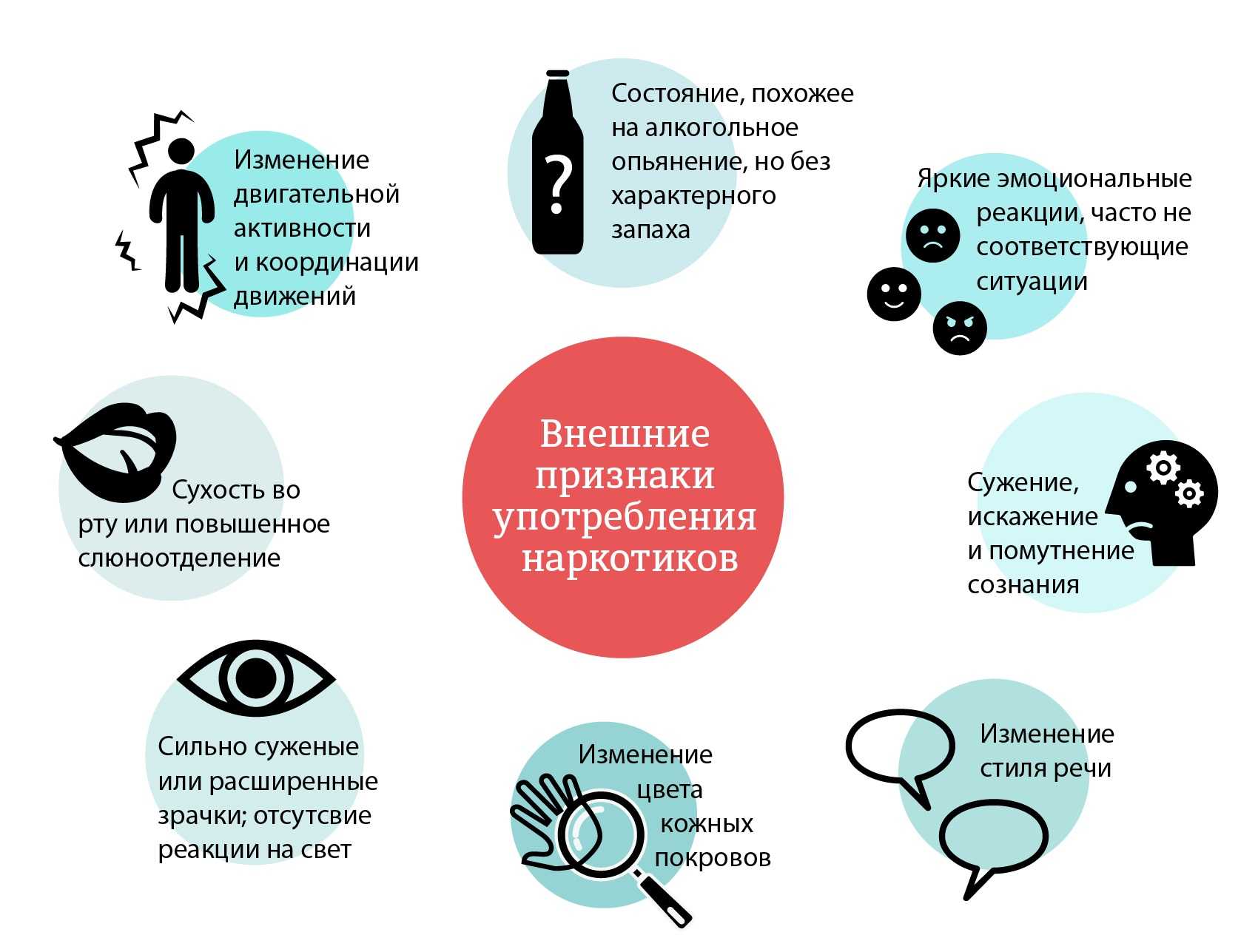 Всестороннее (комплексное) развитие ребенка