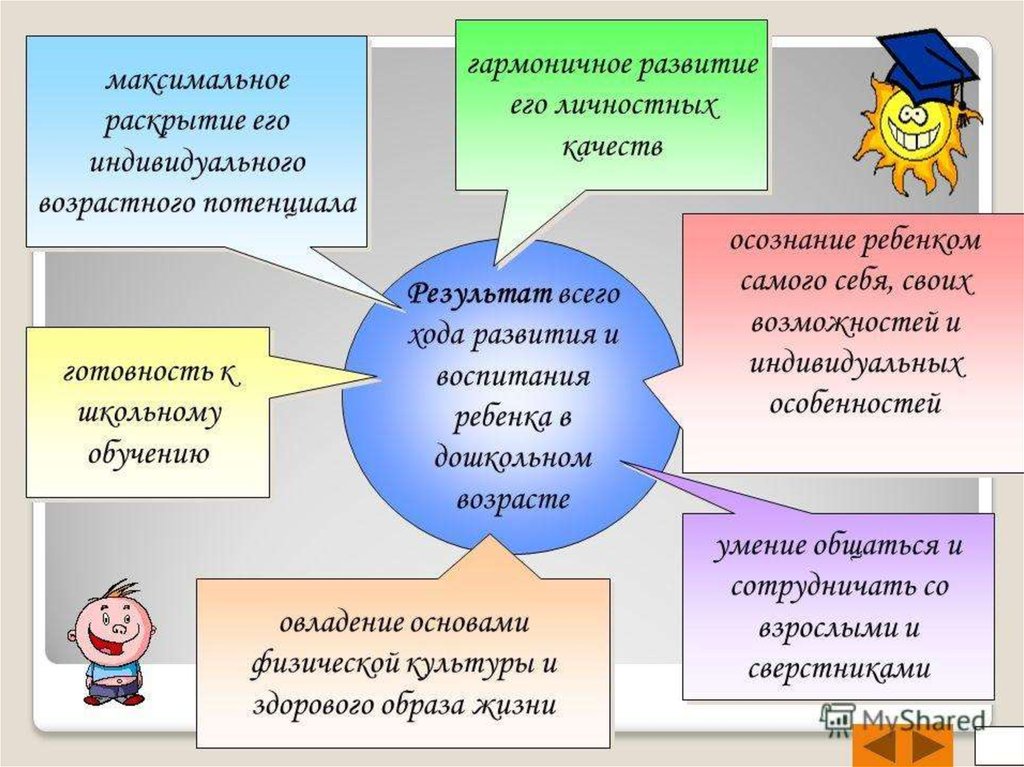 1.2. общая классификация методов оптимизации фс