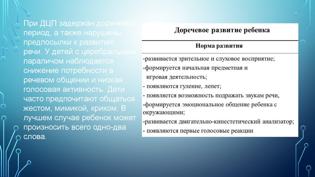 Особенности речевого развития детей с церебральным параличом