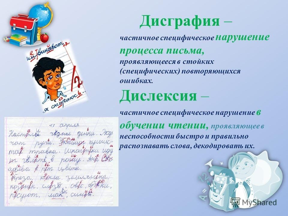 Дисграфия. за советом к логопеду. детский портал солнышко solnet.ee