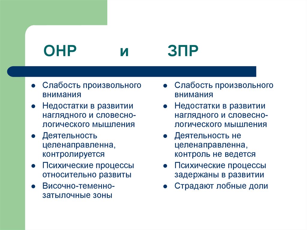 Уровни общего недоразвития речи у детей: онр 1, 2, 3, 4