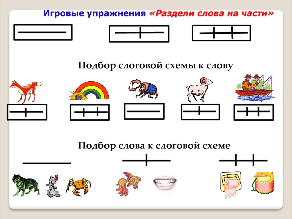 Конспект логопедического занятия звук-слог-слово-предложение
