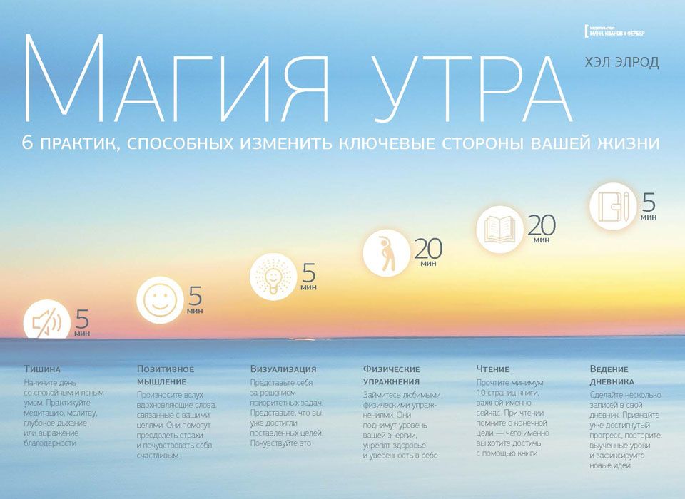 Блог учителей начальных классов коррекционной школы viii вида: копилочка