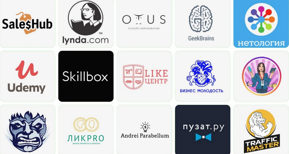 Уровни и структура педагогических технологий - понятие педагогической технологии