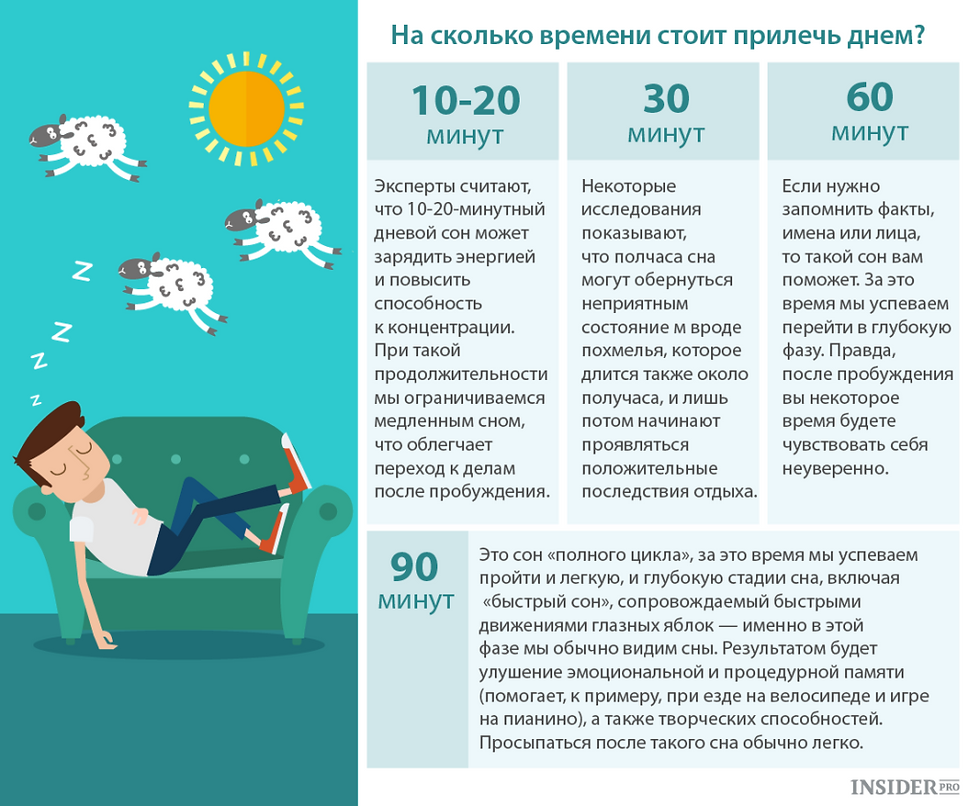Сколько спят новорожденные