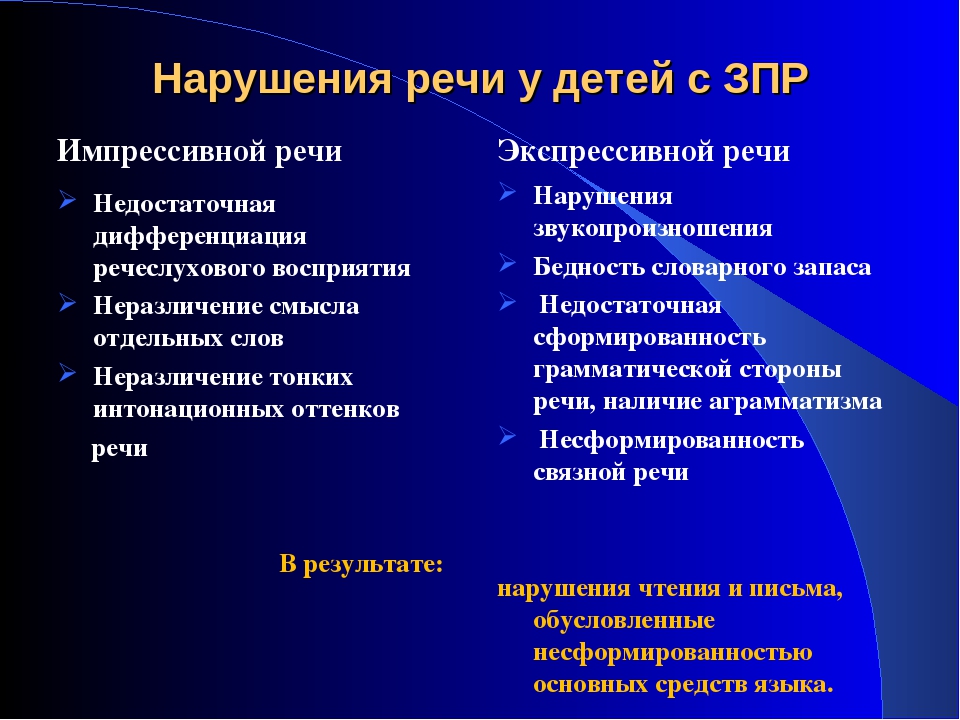 Логопедическая работа по преодолению
нарушений лексико-грамматического
строя речи дошкольников с зпр | дошкольное образование  | учительский журнал