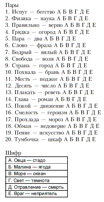 Методика «сложные аналогии». психологическая безопасность: учебное пособие