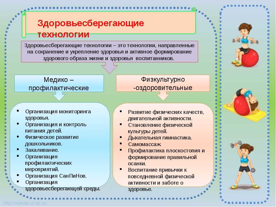 № 5793 консультация для педагогов на тему: «взаимосвязь психического и физического здоровья дошкольников».  - воспитателю.ру - сайт для воспитателей доу