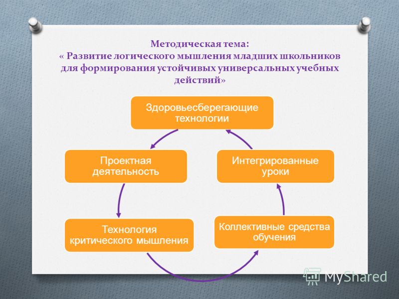 Особенности детей с задержкой психического развития