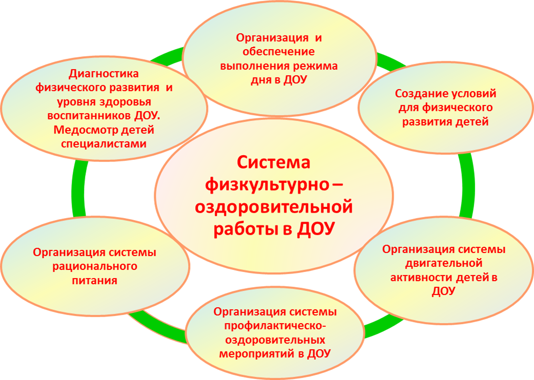 Психологическая поддержка клиента как задача психолога.