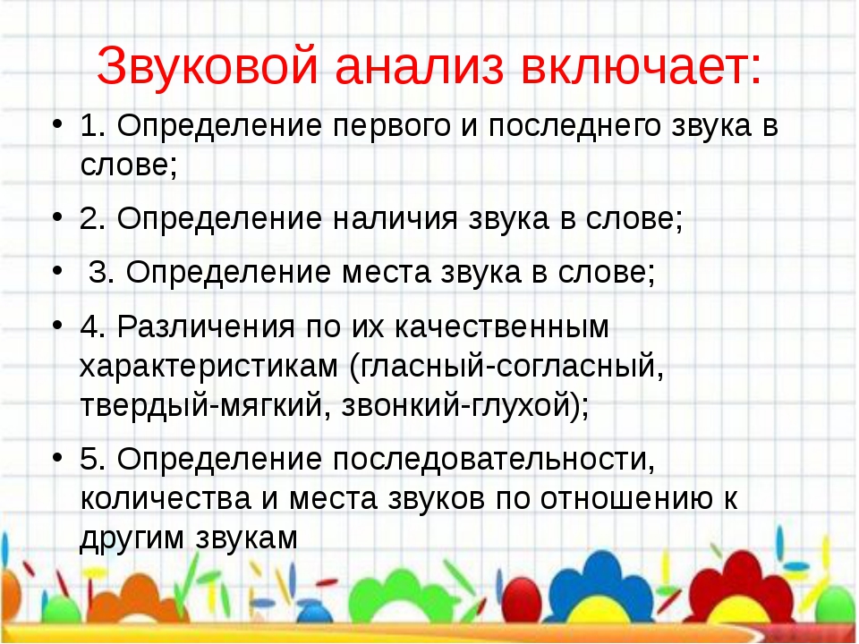 «нарушение письменной речи младших школьников»