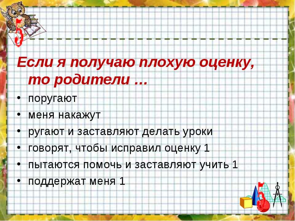 Ребёнок получил двойку: как реагировать родителям