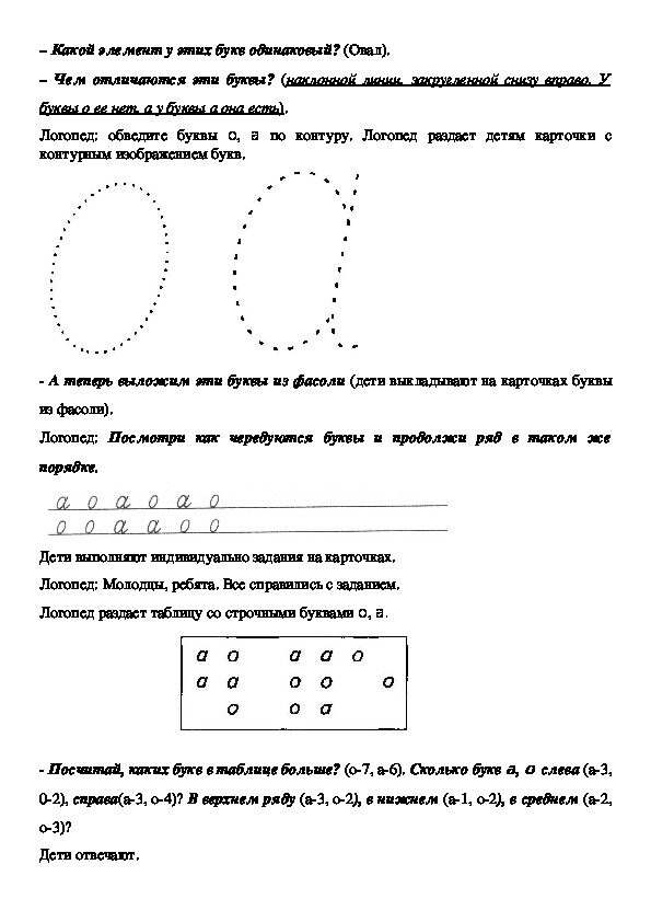 Конспект занятия «дифференциация букв» ё « — «о». воспитателям детских садов, школьным учителям и педагогам - маам.ру