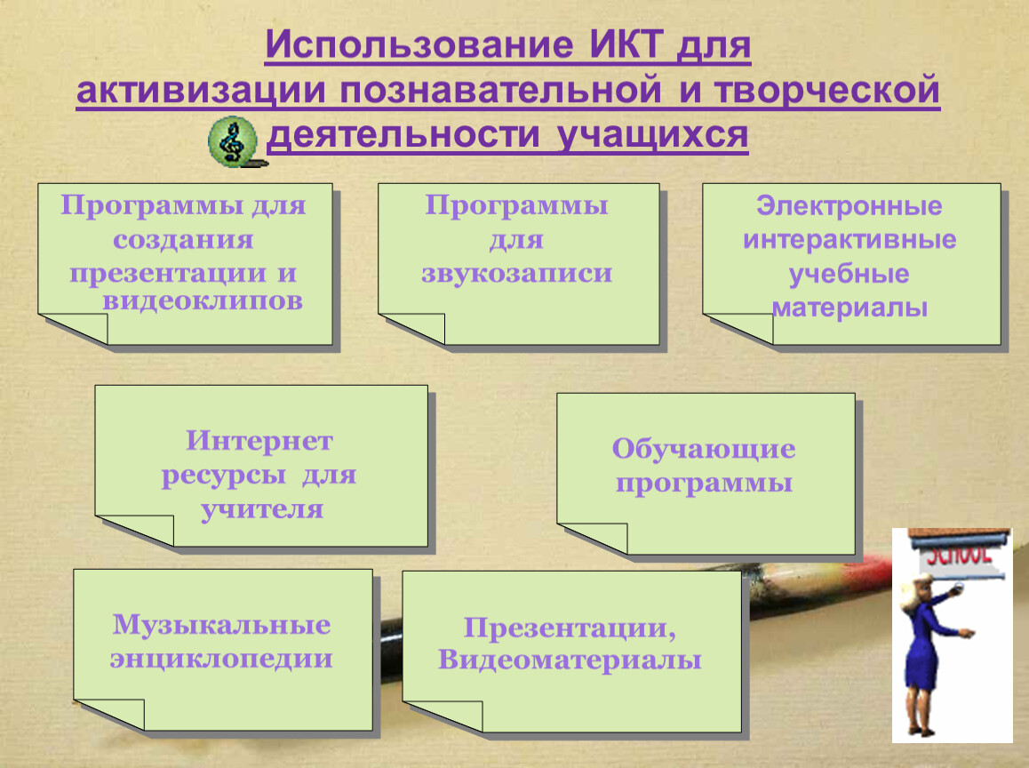Ирина прищепова: дизорфография младших школьников читать онлайн бесплатно