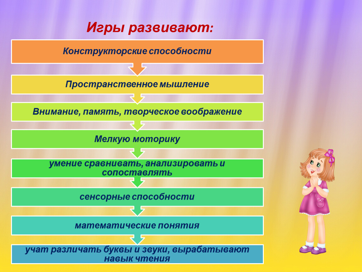 Публикации педагогов на сайте