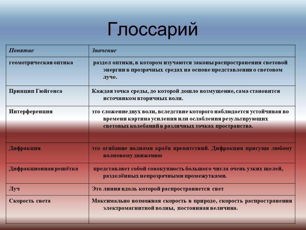 Моторная алалия у детей — признаки, лечение, виды