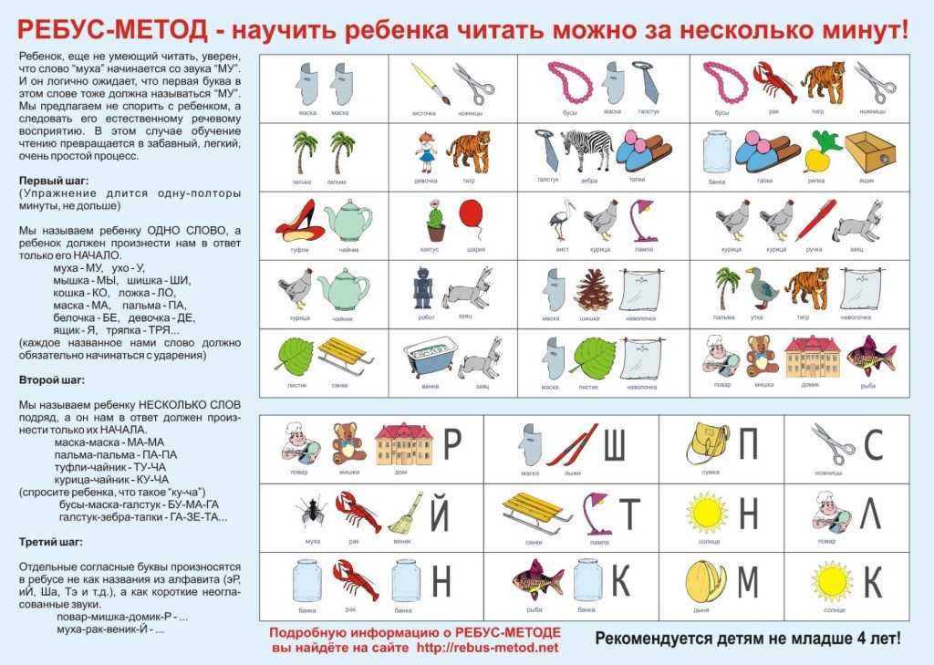 Как научить ребенка читать по слогам в домашних условиях быстро и правильно | как научить ребенка читать в 3, 4, 5 и 6 лет