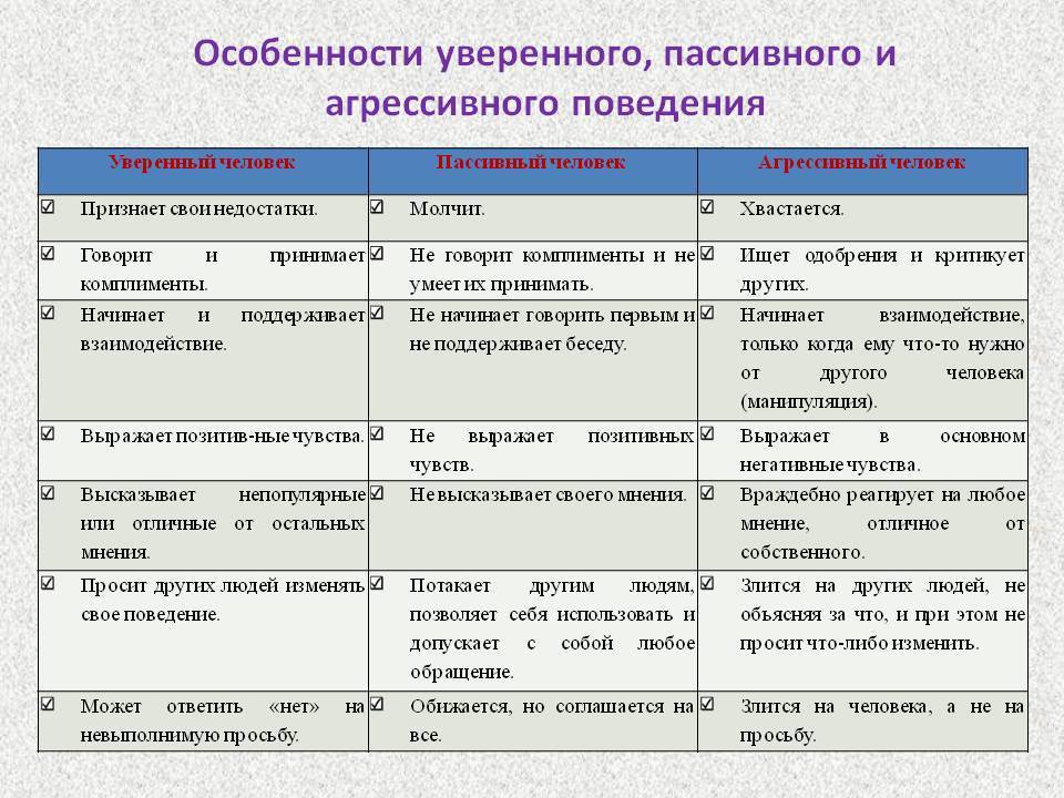 «пока не заорешь, он не понимает!»: петрановская о том, как не срываться на детях | счастливые родители