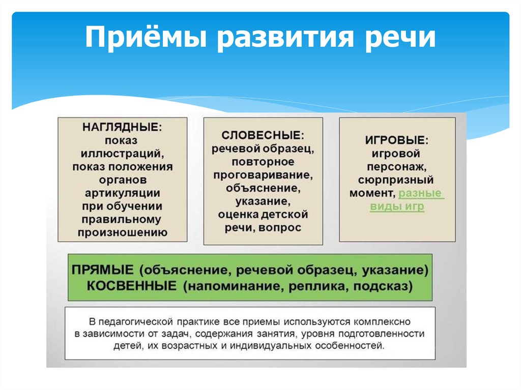 Лексико грамматические задания и игры для детей