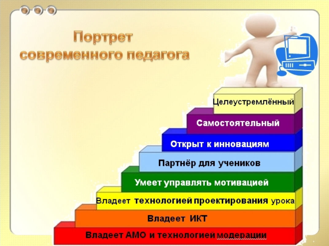 Дидактическая игра как средство эффективной коррекции речевых нарушений детей в начальной школе | статья в журнале «образование и воспитание»