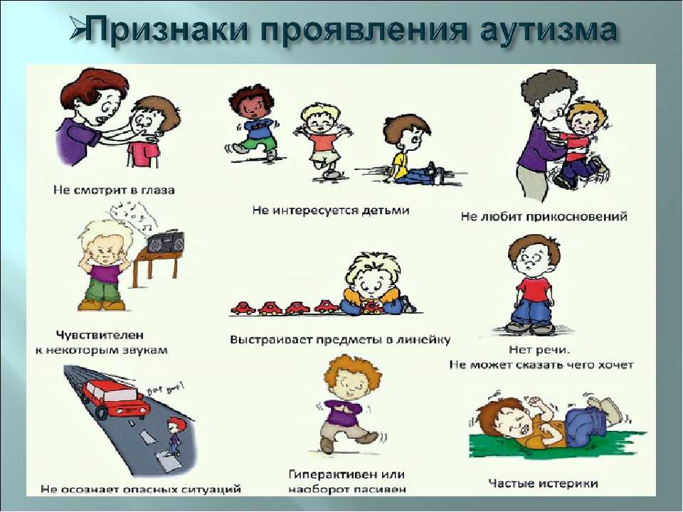 Аутизм и речевая задержка - болезнь 2024