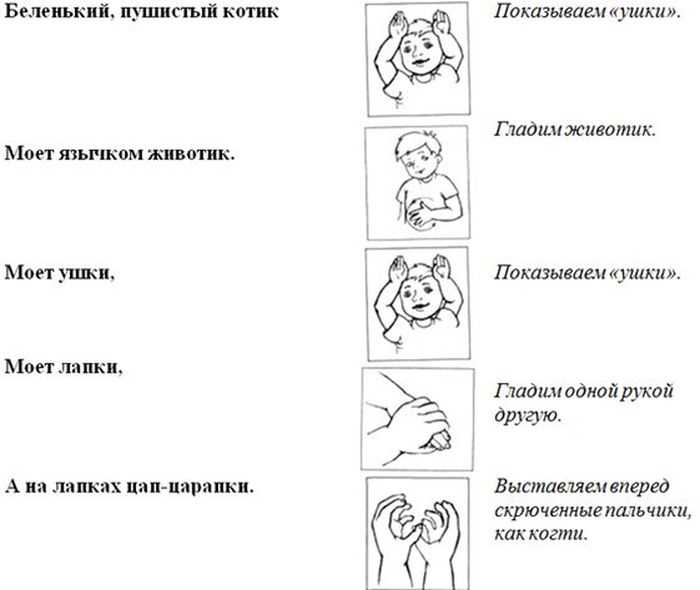 Пальчиковые игры для малышей до года: как правильно проводить занятия