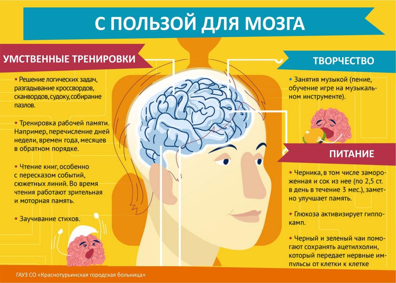 Упражнения «brain gym»
— помощники в обучении
дошкольников грамоте | педагогический опыт  | воспитатель детского сада / всероссийский журнал