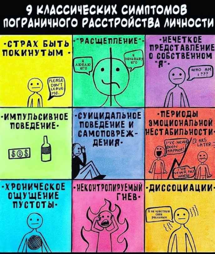 Какие психические заболевания передаются по наследству