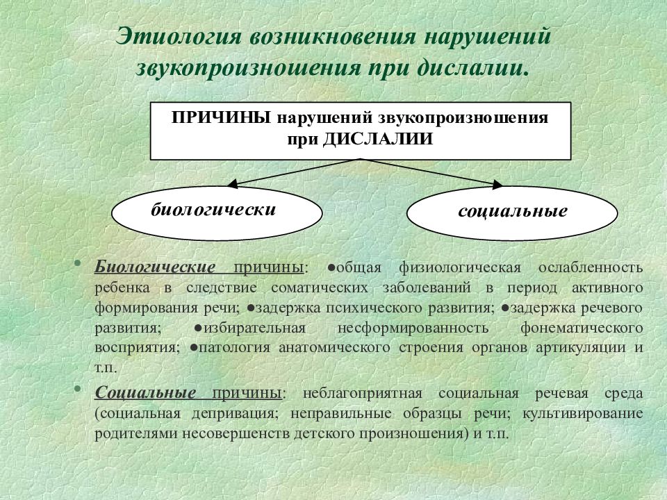 Причины возникновения речевых нарушений
