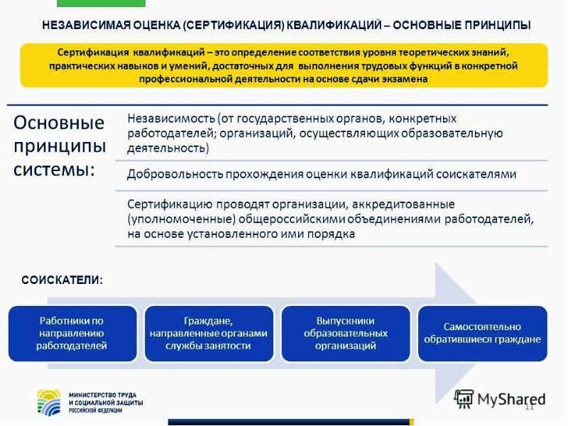 Методики изучения детско-родительских отношений. методика идентификации детей с родителями