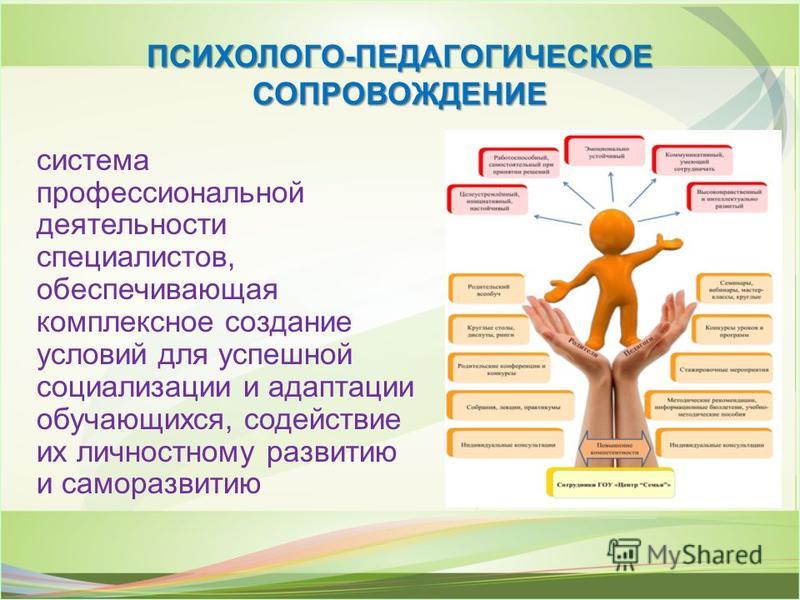 Обязательный набор документов специалиста при обучении ребенка с овз