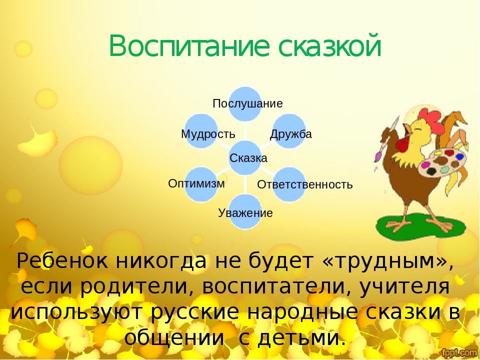 Что значит сказка для детей