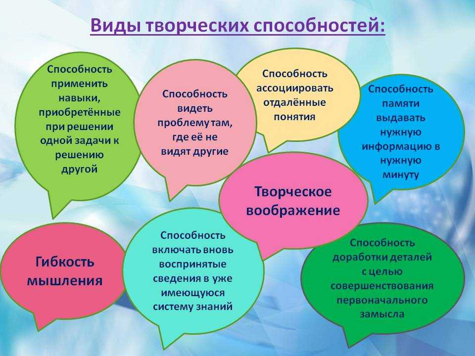 К познавательным процессам относят восприятие внимание память воображение и мышление