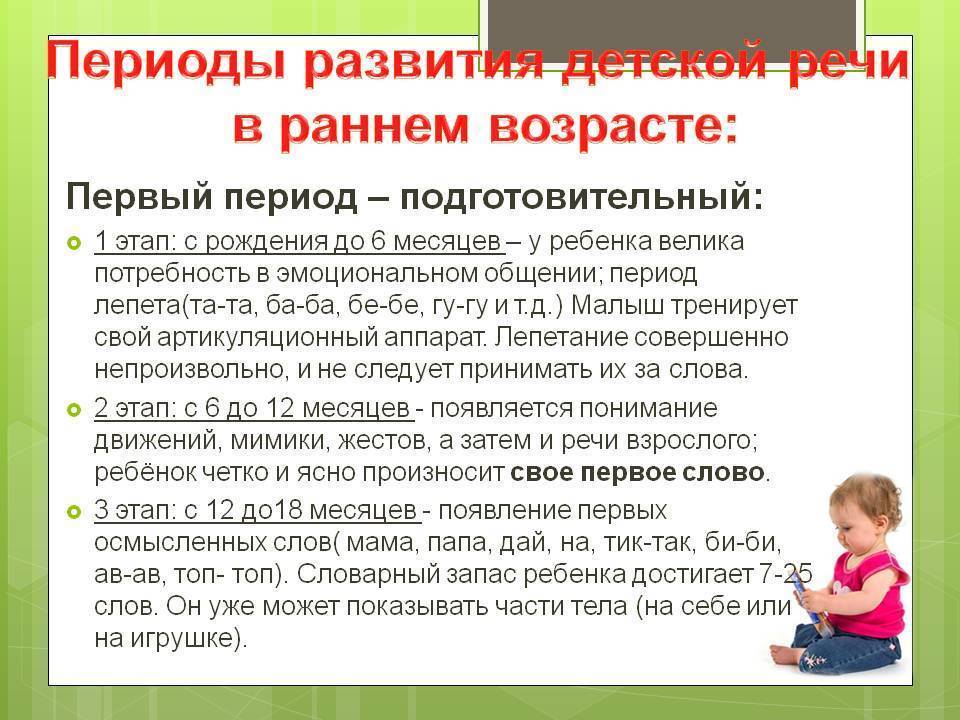 Развиваем речь малыша