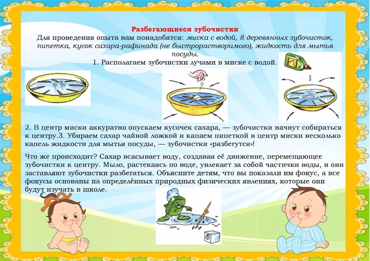 Опыты с водой для детей: 34 увлекательных эксперимента и водных фокуса для юных ученых