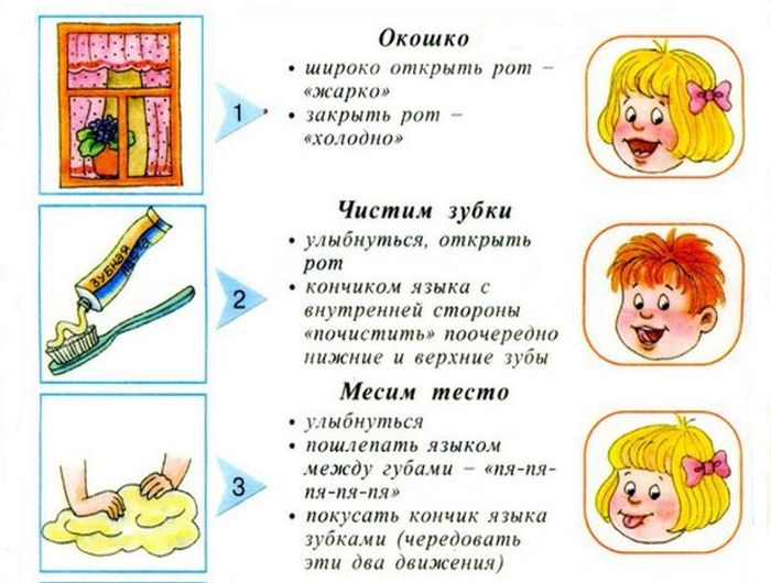 Артикуляционная гимнастика в стихах и картинках для детей