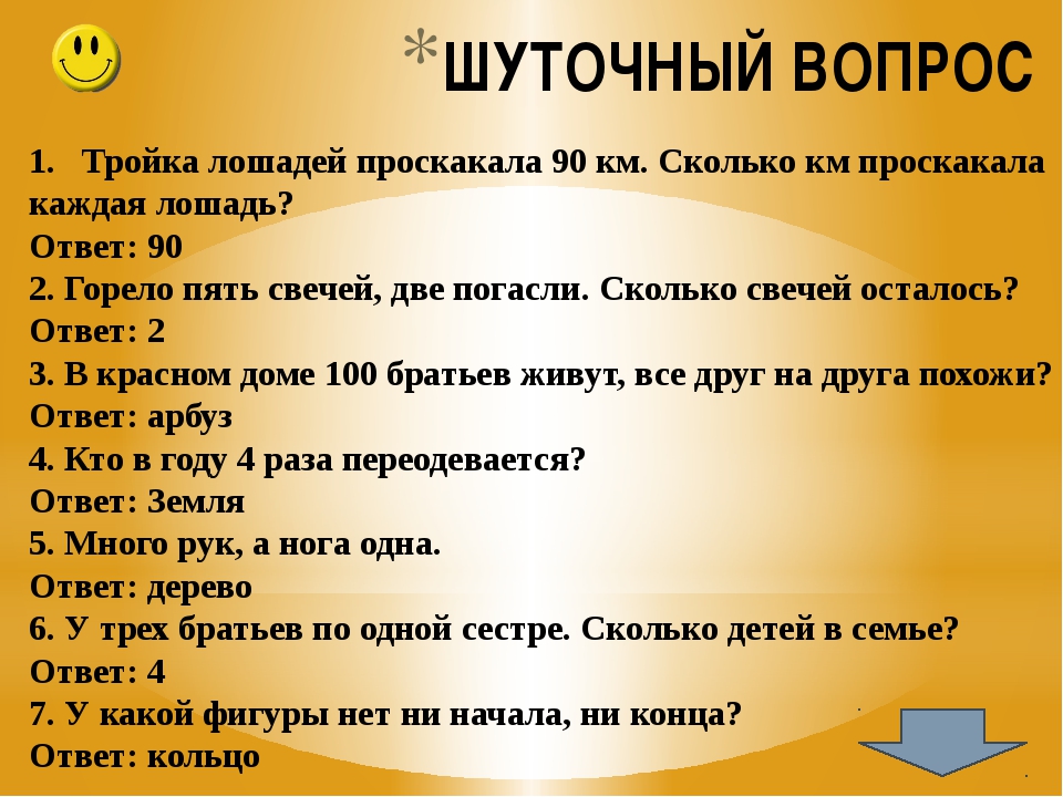 Родители всё понимают неправильно, я устал_а с ними ссориться. что делать? — нож