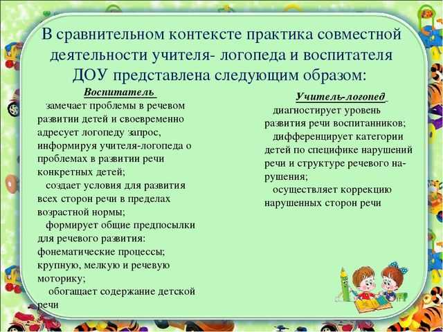 Логопедическое обследование устной речи детей 4-5 лет