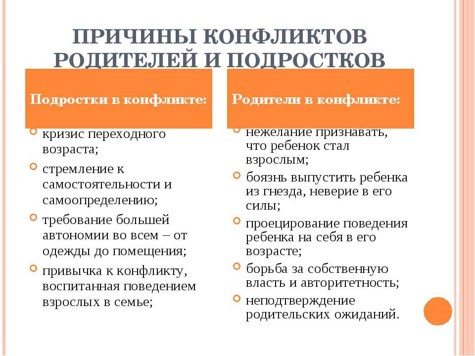 Сын-подросток - жадный эгоист. как перевоспитать? эгоизм ребёнка и методы его преодоления